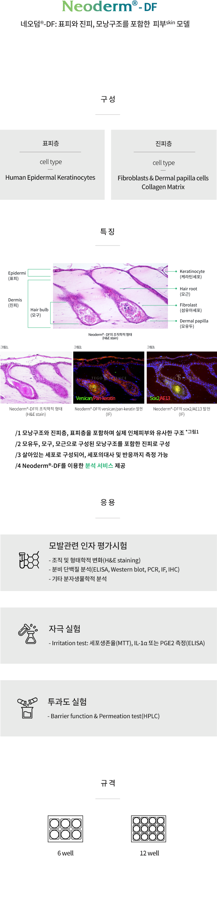 Neoderm-DF