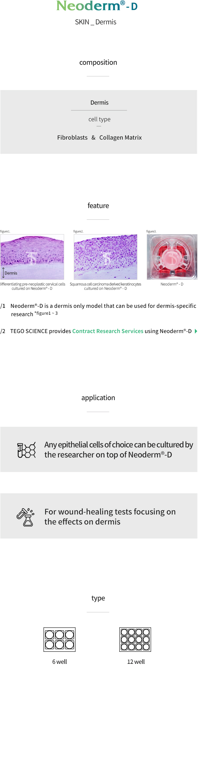 Neoderm-M/B